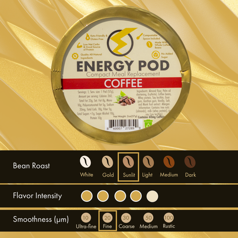 Coffee Energy Pods