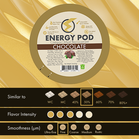 Chocolate Energy Pods