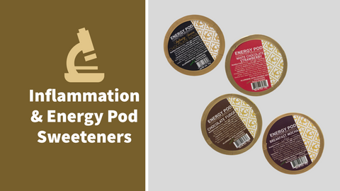 Do Sweeteners in Energy Pods Cause Inflammation? We Look at the Science Behind Them