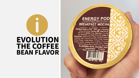 Breakfast Mocha Noir Energy Pod is a Cup of Coffee, Chocolate Bar, Nuts, Sugar-Free and Egg Breakfast All-in-one