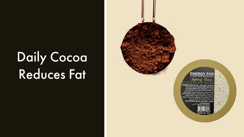 Daily Cocoa Intake Reduces Body Fat Without Impacting Performance