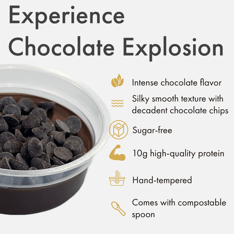 Chocolate Nova Energy Pods Overview and Specs