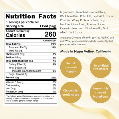 Chocolate Energy Pod Free Sample