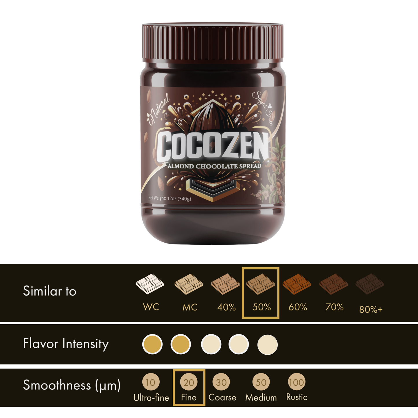 CocoZen