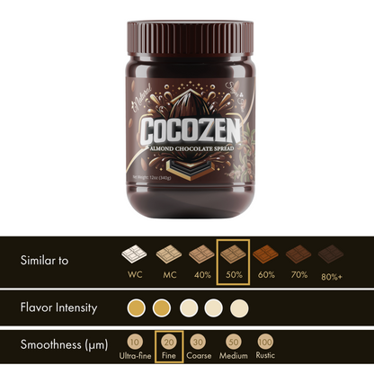 CocoZen