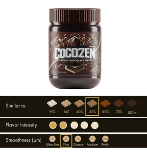 CocoZen